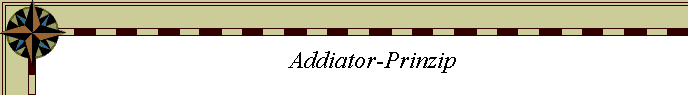 Addiator-Prinzip